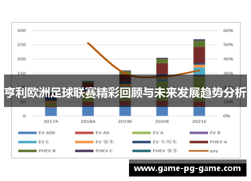 亨利欧洲足球联赛精彩回顾与未来发展趋势分析