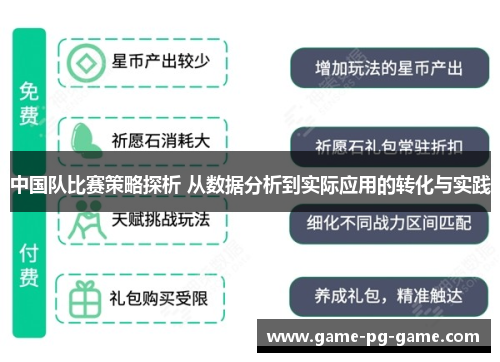 中国队比赛策略探析 从数据分析到实际应用的转化与实践