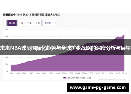 未来NBA球员国际化趋势与全球扩张战略的深度分析与展望