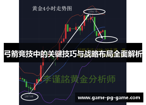 弓箭竞技中的关键技巧与战略布局全面解析