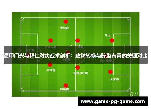 德甲门兴与拜仁对决战术剖析：攻防转换与阵型布置的关键对比