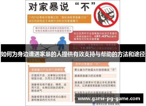 如何为身边遭遇家暴的人提供有效支持与帮助的方法和途径
