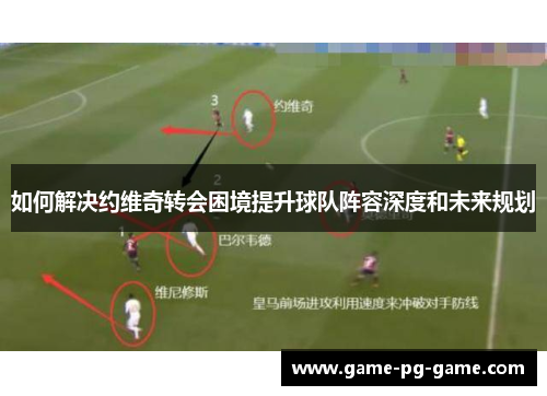 如何解决约维奇转会困境提升球队阵容深度和未来规划