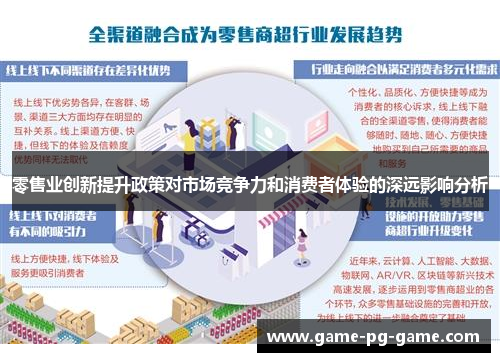 零售业创新提升政策对市场竞争力和消费者体验的深远影响分析