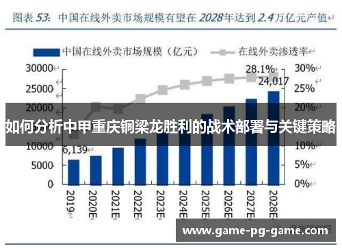 如何分析中甲重庆铜梁龙胜利的战术部署与关键策略