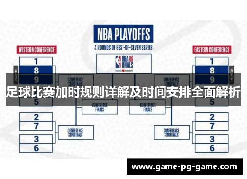 足球比赛加时规则详解及时间安排全面解析