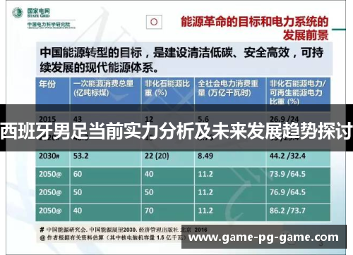 西班牙男足当前实力分析及未来发展趋势探讨