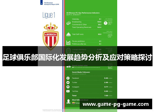足球俱乐部国际化发展趋势分析及应对策略探讨 足球俱乐部国际化发展趋势分析及应对策略探讨