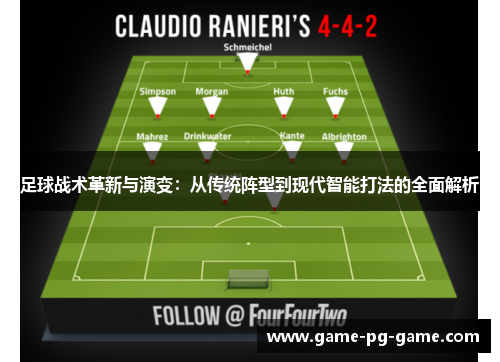 足球战术革新与演变:从传统阵型到现代智能打法的全面解析 足球战术革新与演变:从传统阵型到现代智能打法的全面解析