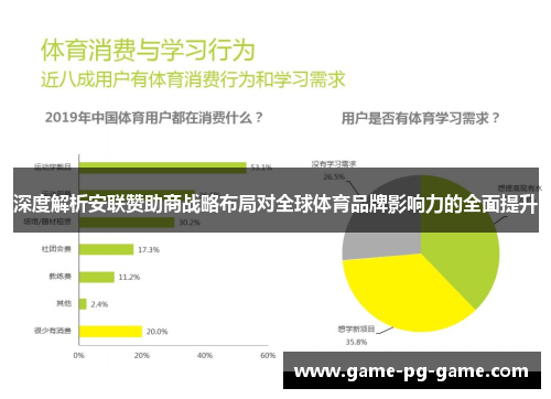 深度解析安联赞助商战略布局对全球体育品牌影响力的全面提升