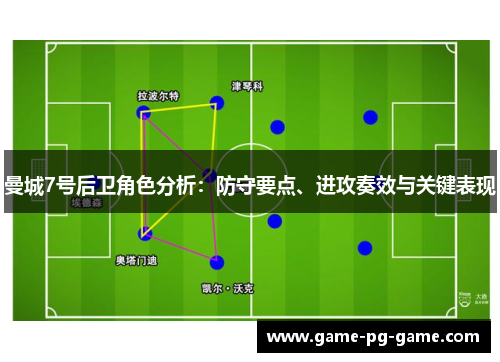 曼城7号后卫角色分析：防守要点、进攻奏效与关键表现