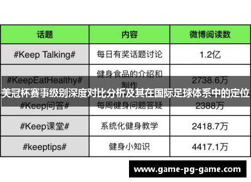 美冠杯赛事级别深度对比分析及其在国际足球体系中的定位