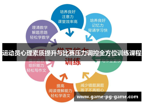 运动员心理素质提升与比赛压力调控全方位训练课程
