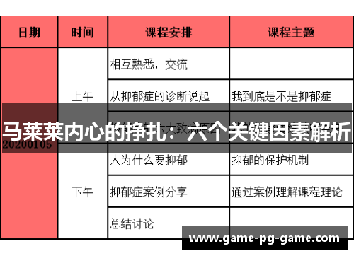 马莱莱内心的挣扎：六个关键因素解析