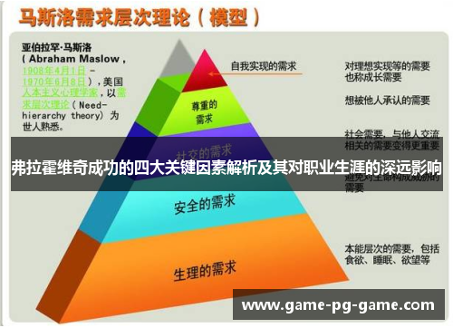 弗拉霍维奇成功的四大关键因素解析及其对职业生涯的深远影响