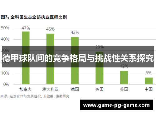 德甲球队间的竞争格局与挑战性关系探究