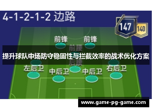 提升球队中场防守稳固性与拦截效率的战术优化方案