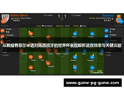从数据看菲尔米诺对阵西班牙的世界杯表现解析进攻效率与关键贡献