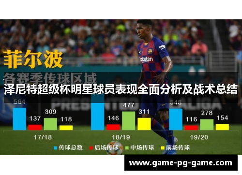 泽尼特超级杯明星球员表现全面分析及战术总结