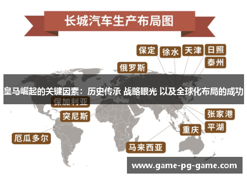 皇马崛起的关键因素:历史传承 战略眼光 以及全球化布局的成功 皇马崛起的关键因素:历史传承 战略眼光 以及全球化布局的成功