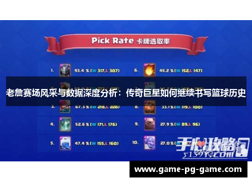 老詹赛场风采与数据深度分析：传奇巨星如何继续书写篮球历史