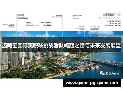 迈阿密国际美职联挑战者队崛起之路与未来发展展望