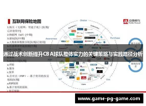 通过战术创新提升CBA球队整体实力的关键策略与实践路径分析